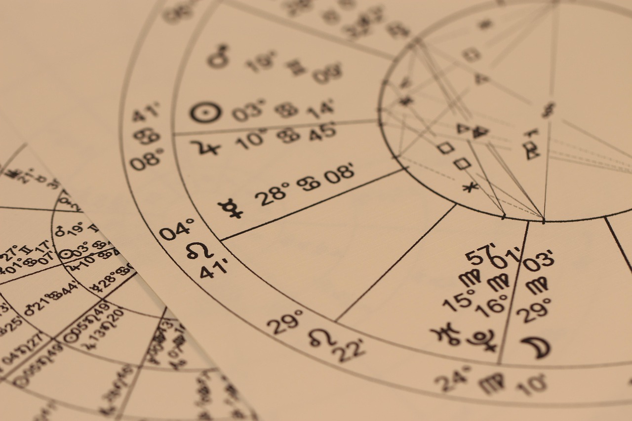 Astrologická tabuľka s označením znamenia Raka. Vhodné mená pre deti narodené v tomto znamení.